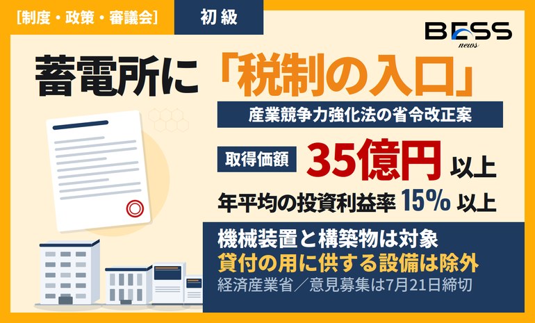 取得価額35億円・投資利益率15%以上の設備投資に税制優遇の入口 ― 産業競争力強化法の省令改正は蓄電所に使えるか サムネイル