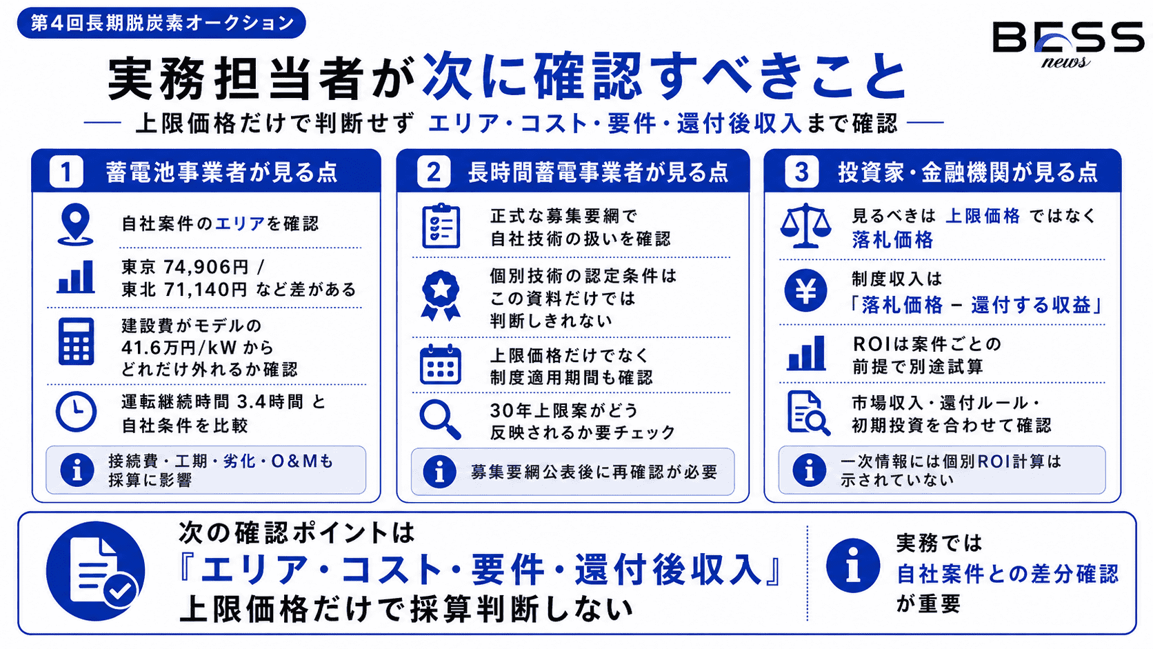 実務担当者が次に確認すべきこと
