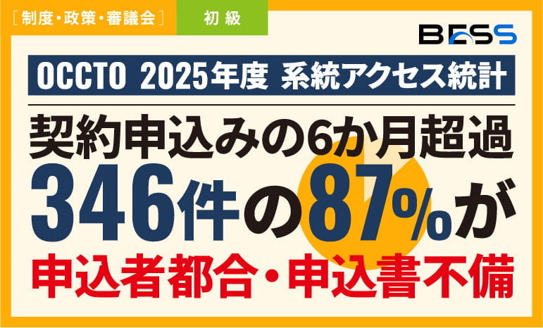 【OCCTO統計】契約申込みの6か月超過346件の87％が｢申込者都合・申込書不備｣接続検討の86％が蓄電池に。これから始める人が見るべきは、その次の手続き