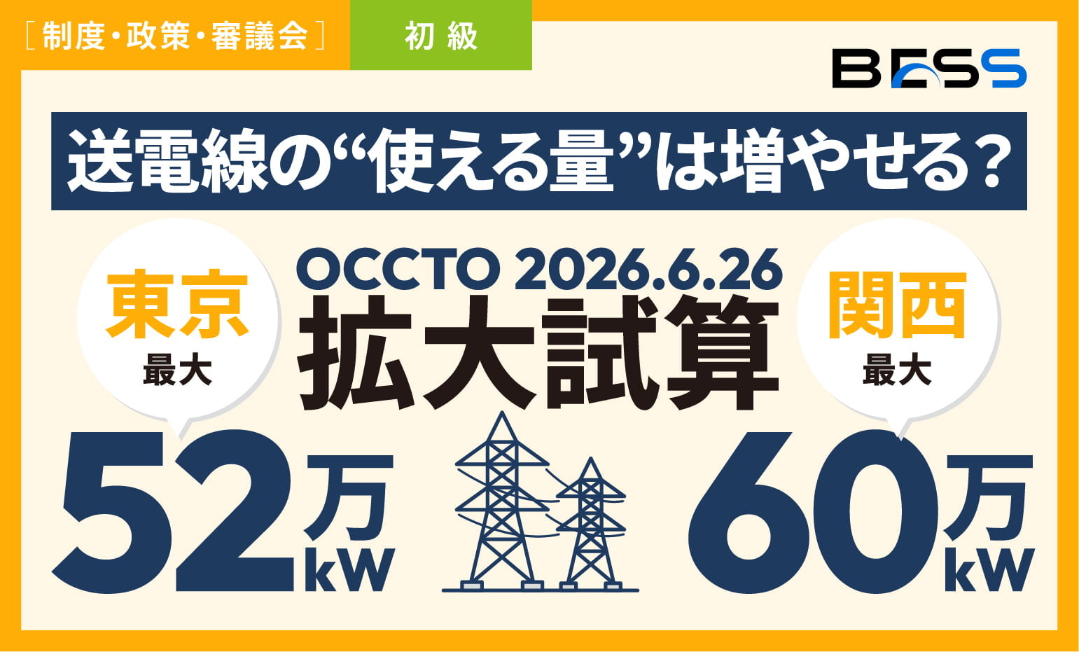 送電線の“使える量”はどこまで増やせる？〜東京最大52万kW・関西最大60万kW〜【OCCTOが示した5つの混雑対策】