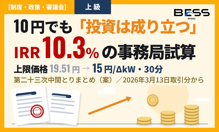 需給調整市場の上限価格15円引下げと蓄電池の収益性 ― 第二十三次中間とりまとめ（案）のIRR10.3%試算と限界費用算定式 サムネイル