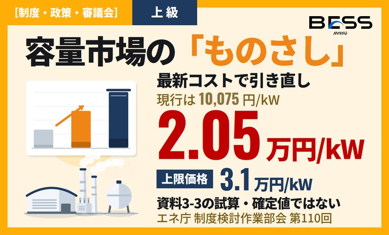 容量市場のNet CONE見直し ― 最新の発電コスト検証WG反映で2.05万円/kW、上限価格3.1万円/kWに上昇する見込み サムネイル