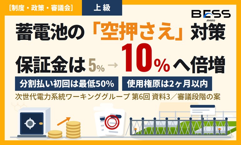 発電等設備における系統アクセス手続きの規律強化 ― 系統用蓄電池の保証金5%→10%と使用権原の要件化 サムネイル