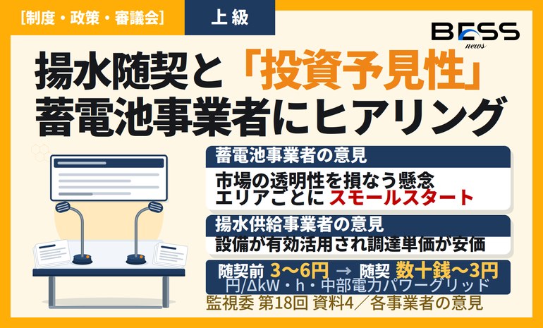 2025年度における揚水随契の運用状況等について② ― 蓄電池事業者ヒアリングと投資予見性の論点 サムネイル