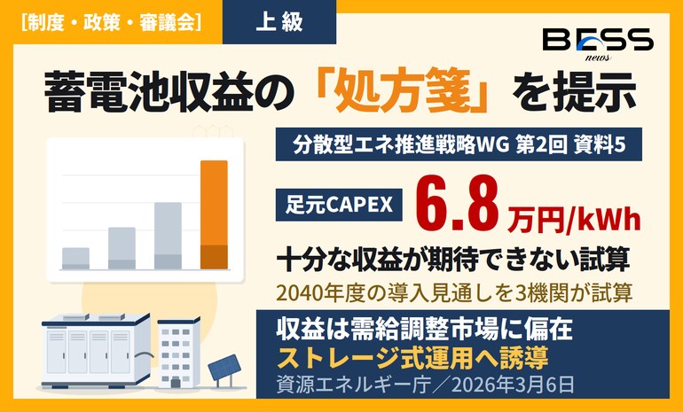 系統用蓄電池の2040年見通しと施策の方向性 ― 需給調整市場依存をアービトラージへ誘導する処方箋 サムネイル