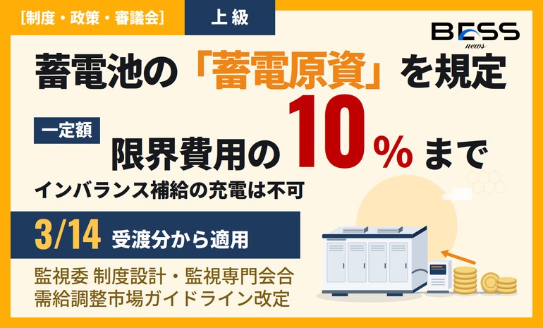 需給調整市場ガイドライン2026年改定 ― 蓄電池の限界費用算定式とFIP併設蓄電池の固定費ルール サムネイル