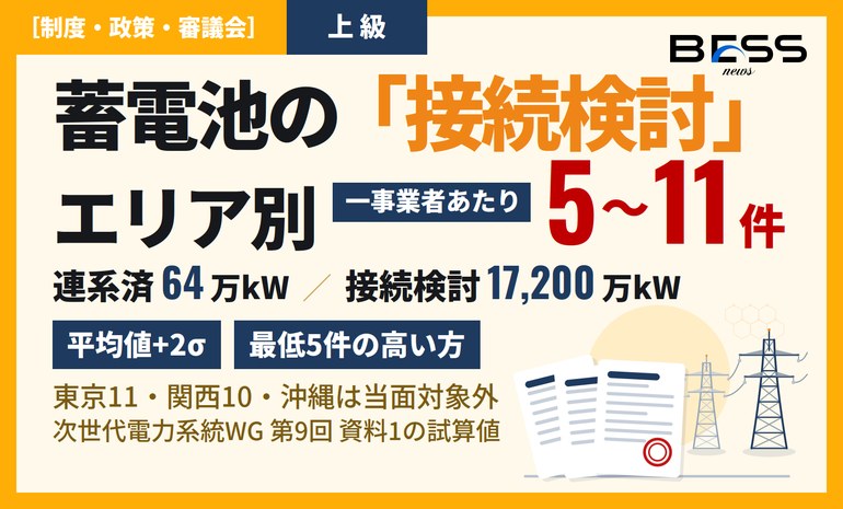 系統用蓄電池の接続検討に上限 ― エリア別5〜11件・平均値+2σルールと受付条件の双方申込要件化 サムネイル