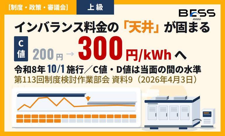 インバランス料金の“天井”が固まる ― C値300円・累積価格閾値制度は令和8年10月1日施行 サムネイル