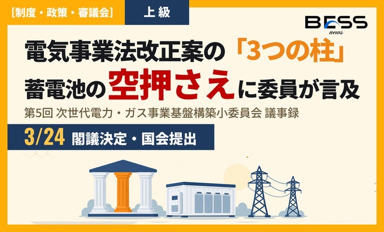 電気事業法改正案の「3つの柱」を議事録で読む。蓄電池の空押さえに触れた委員は1人、事務局は系統WGでの議論を挙げた サムネイル