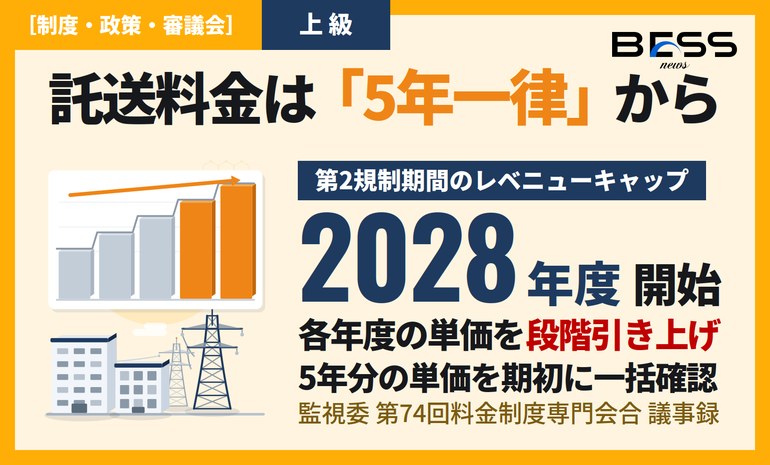 託送料金は“5年一律”から“年度ごと段階引き上げ”へ ― レベニューキャップ第2規制期間の検討が始動 サムネイル