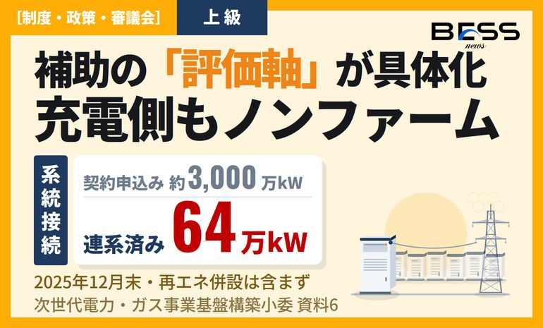 系統用蓄電池の導入促進策を読み解く ― ストレージ式運用への誘導・立地誘導・順潮流側ノンファームと補助の評価軸 サムネイル