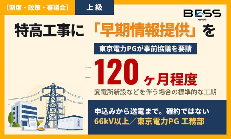 特別高圧工事の長期化で東京電力PGが早期情報提供を要請。変電所新設などを伴う標準工期は120ヶ月程度 サムネイル