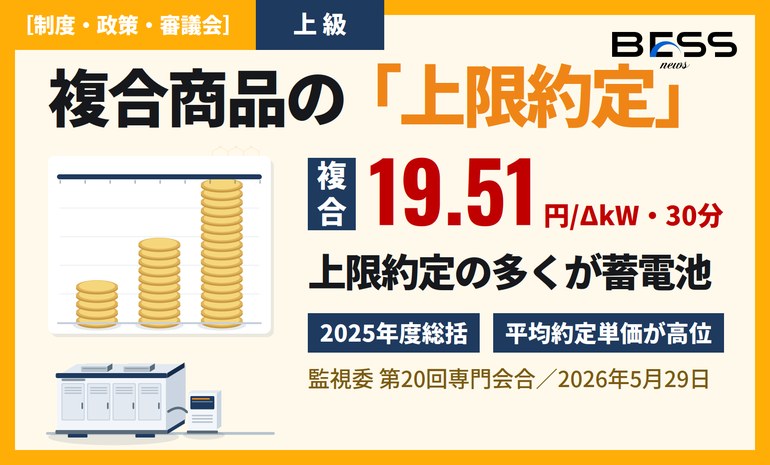 需給調整市場の主役は蓄電池だった ― 複合商品の上限約定と前日取引化が示す収益構造（2025年度総括） サムネイル