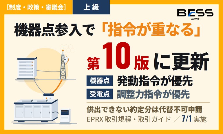 需給調整市場の取引規程・取引ガイドが第10版に ― 発動指令と調整力指令の優先順位を明文化、7月1日実施 サムネイル