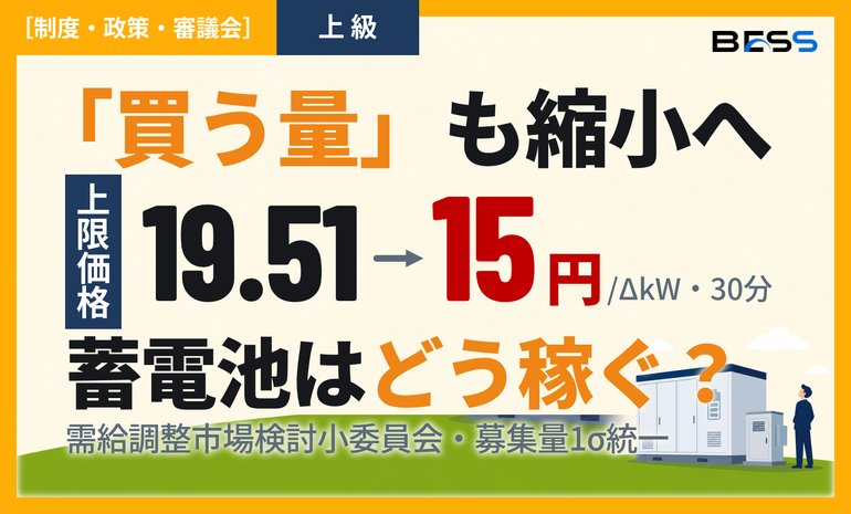 需給調整市場の上限価格19.51→15円へ ― 募集量1σ統一・三次②30分コマ化で変わる蓄電池の収益前提 サムネイル