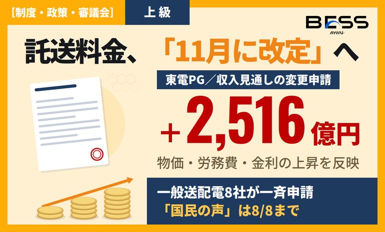 託送供給等に係る収入の見通しの期中調整 ― 一般送配電8社の変更申請と国民の声、2026年11月の託送料金改定へ サムネイル