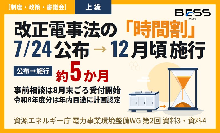 改正電気事業法が7月24日に公布 ― 12月頃の施行までに、財投融資の事前相談と計画認定をどう間に合わせるか サムネイル