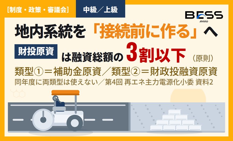接続が決まる前に送電網を作る——OCCTO貸付の2類型、財投枠は融資総額の3割まで サムネイル