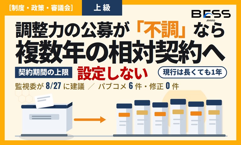 調整力の公募が不調なら複数年の相対契約へ——監視委が8月27日に建議 サムネイル