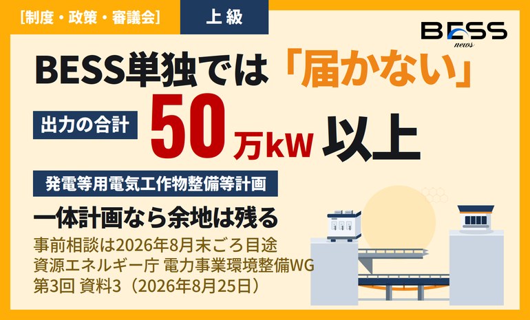 改正電気事業法のファイナンス支援、対象電源は「合計50万kW以上」で確定——系統用蓄電池の単独利用は事実上できない サムネイル