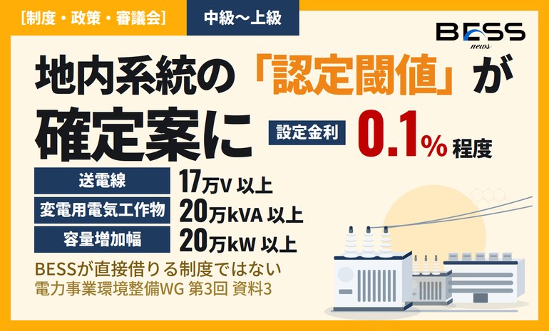 地内系統ファイナンスの認定閾値が確定案に——17万V・20万kVA・20万kW以上、金利0.1%程度 サムネイル