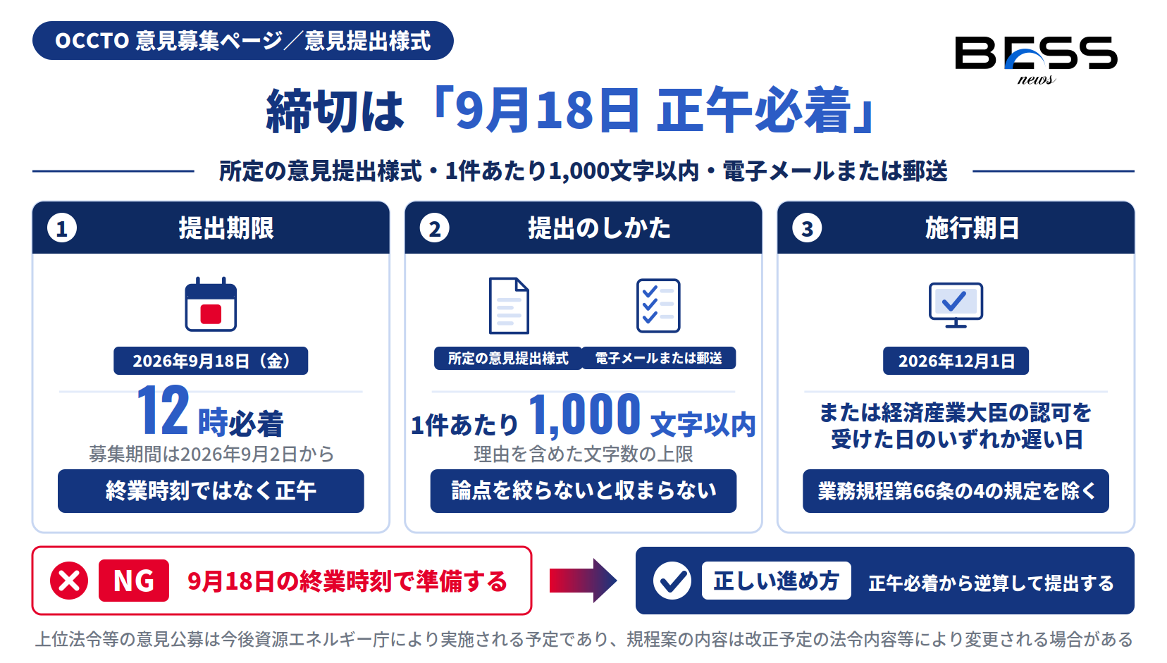 意見提出の期限が2026年9月18日12時必着であること、提出方法、施行期日を示す図