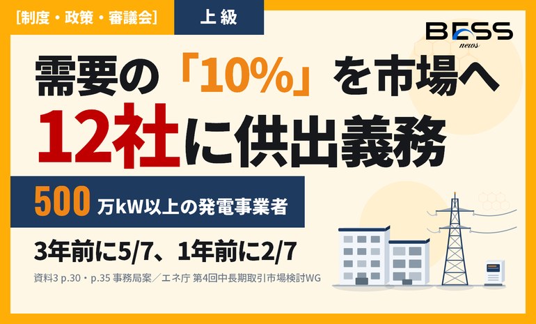 500万kWで線が引かれた。中長期取引市場の供出義務、対象は12社 サムネイル