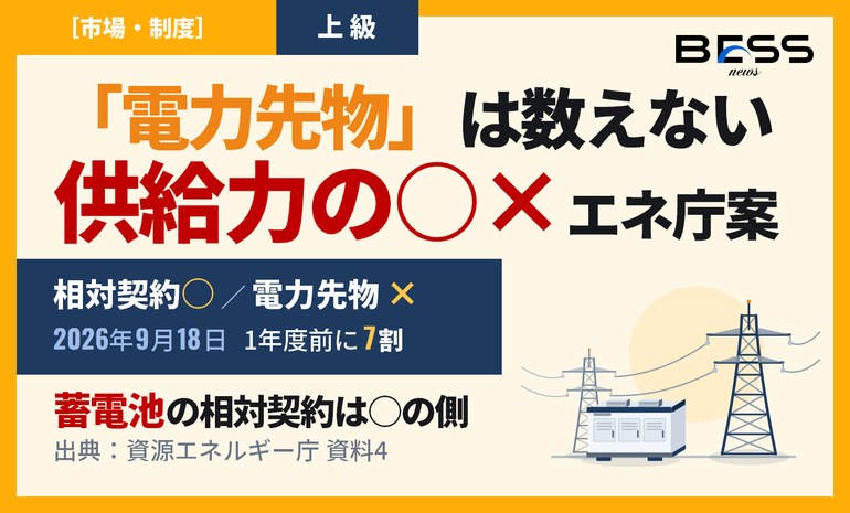 電力先物は供給力に数えない。エネ庁が示した確保手段の○×と、蓄電池が入る側 サムネイル