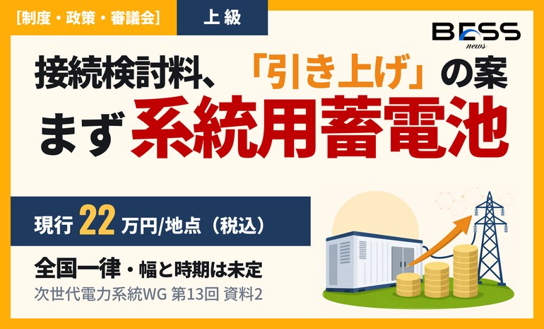 接続検討料（22万円／地点）の引き上げ案、まず系統用蓄電池を対象に全国一律で。デポジット・容量別加算・混雑加算の3手法を例示（次世代電力系統WG 第13回） サムネイル