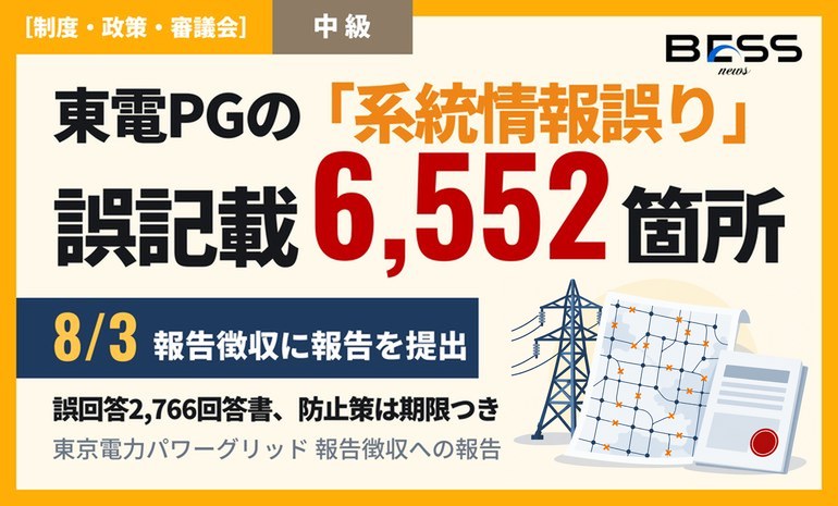 東電PG、系統情報の誤記載と接続回答の誤りで報告徴収に報告。6,552箇所・2,766回答書の内訳と、再発防止策の期限が出そろった サムネイル