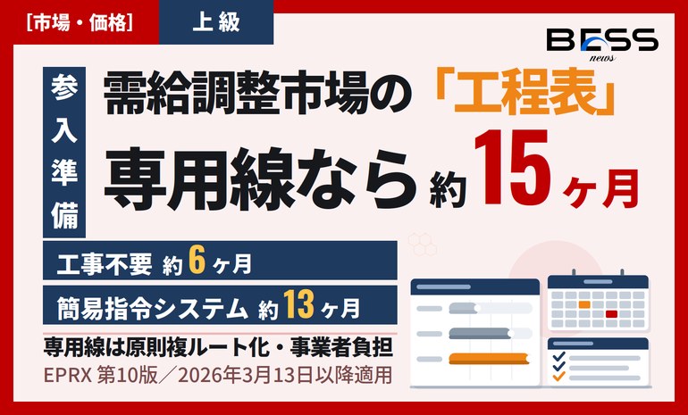 需給調整市場への参入準備 ― 契約締結まで工事不要で約6ヶ月、専用線なら約15ヶ月の工程を読む サムネイル