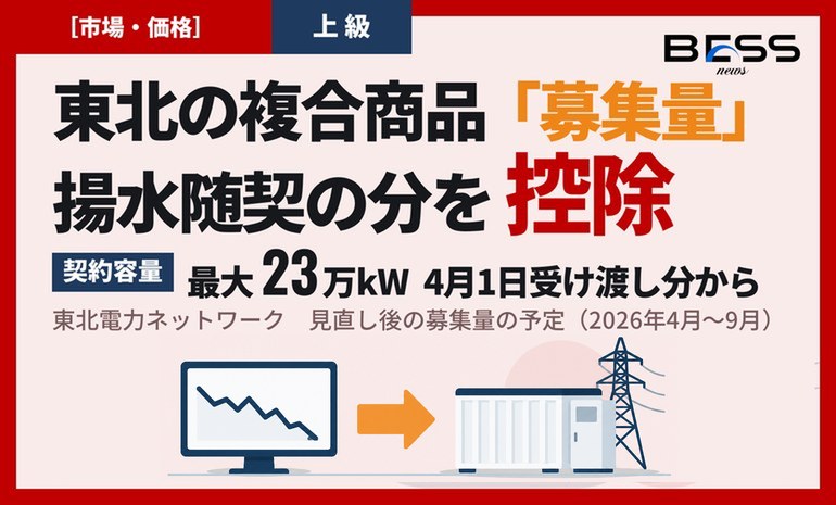 東北電力NW、需給調整市場の募集量予定を見直し。揚水随契の分を複合商品から控除（2026年4〜9月） サムネイル