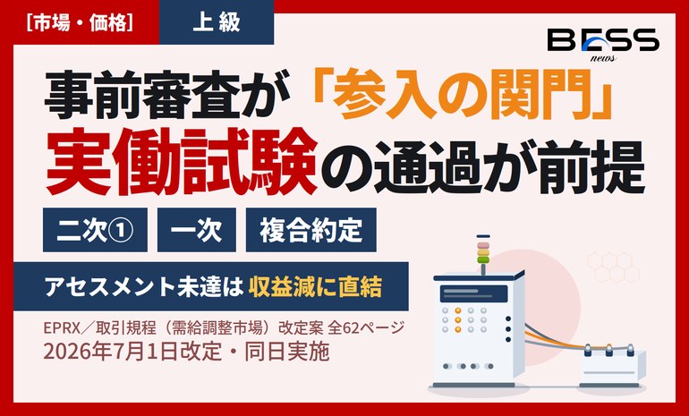 EPRX需給調整市場 取引規程 2026年7月1日改定案 ― 本則＋別冊（二次調整力①・一次調整力・複合約定）を読み解く サムネイル