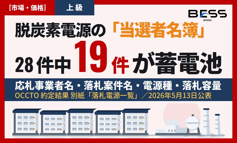 長期脱炭素電源オークション（2025年度応札）落札電源一覧 ― 系統用蓄電池19件の事業者・案件・容量 サムネイル