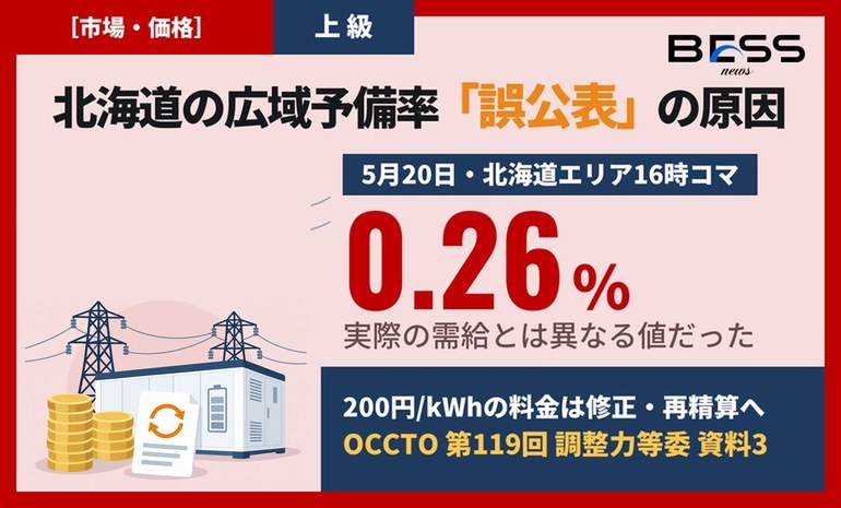 5月20日の北海道「広域予備率0.26%」は誤った値だった。融通指示と自動演算のずれが原因、200円/kWhの料金は修正後の単価で精算へ サムネイル