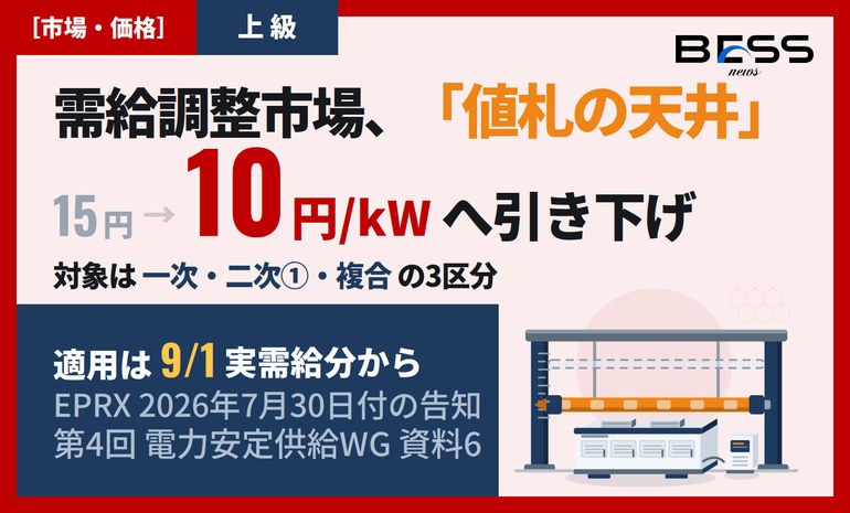 EPRXが需給調整市場のΔkW上限価格10円への更新を告知 ― 2026年9月1日実需給分から適用 サムネイル