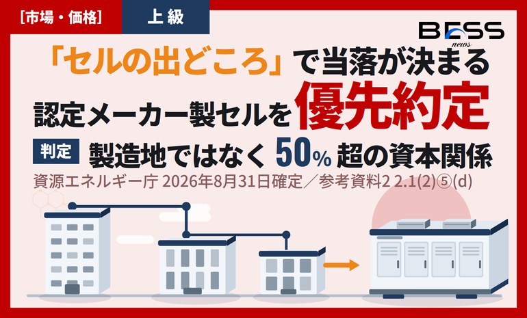 セルの出どころで当落が決まる——長期脱炭素第4回、認定メーカー優先約定の読み方 サムネイル