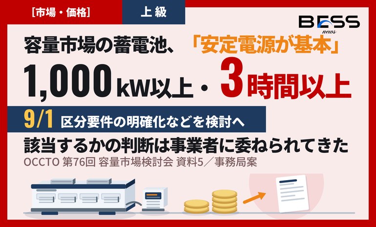 発動指令電源で応札している蓄電池が、区分見直しの検討対象に。OCCTO事務局が蓄電池を「本来は安定電源として応札されるべき電源」の例に挙げ、応札区分の要件の明確化などを検討する案を示した（第76回 容量市場検討会 資料5） サムネイル