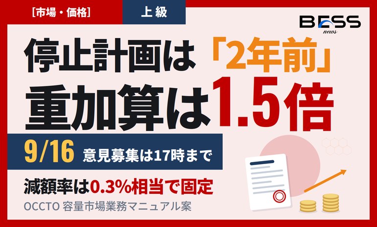 「2年前」に出す蓄電池の停止計画——出力可能容量は「管理容量×調整係数」、重加算はペナルティ1.5倍 サムネイル