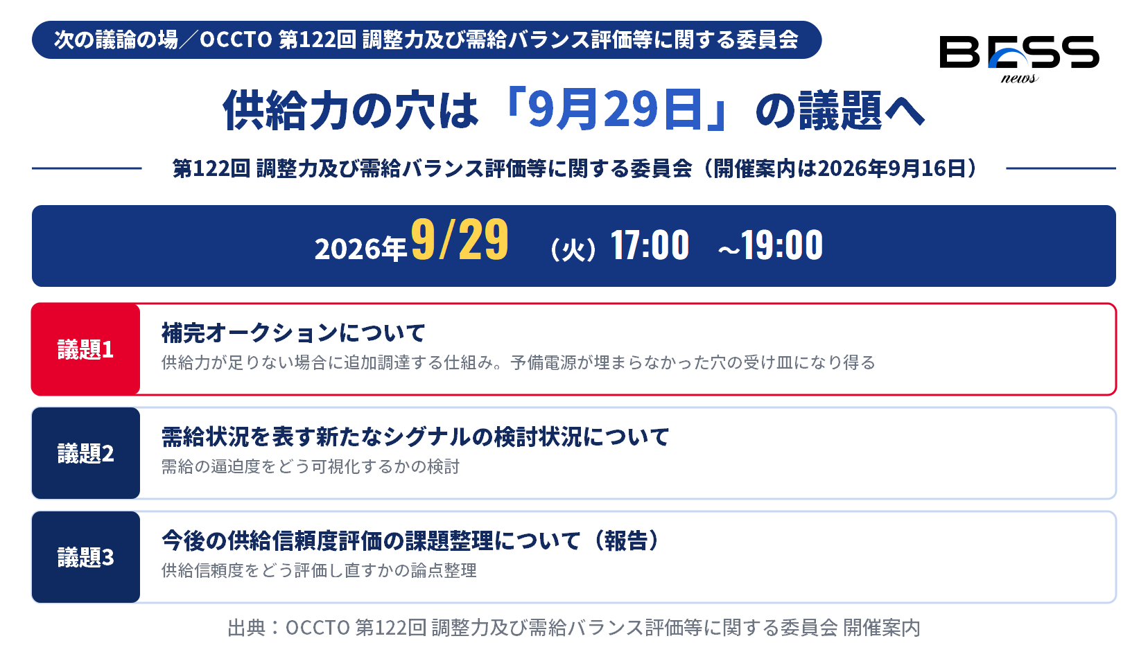 次の議論の場は2026年9月29日17時から19時に開かれる第122回 調整力及び需給バランス評価等に関する委員会で、補完オークションを含む議題3本が予定されていることを示す図。