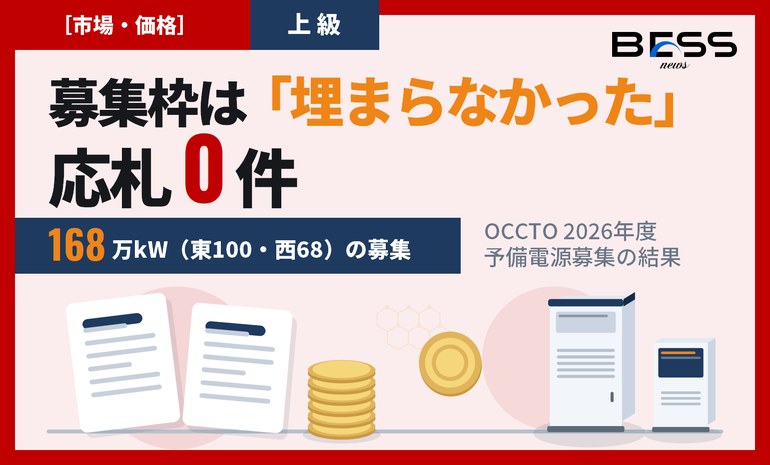 168万kWの枠に、1件も応札がなかった サムネイル